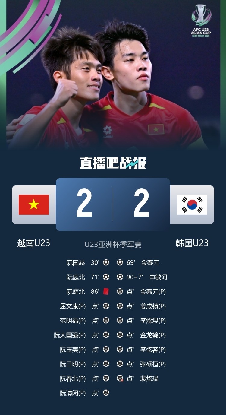 2026世界杯客户端更新-韩媒质问:如果孙兴慜等球星退役,韩国足球会不会沦为亚洲二流?